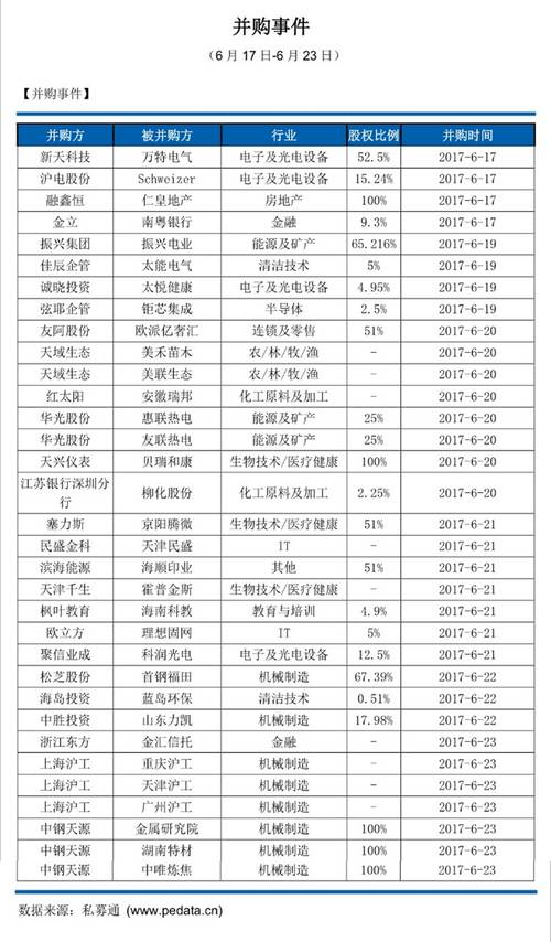 天興儀表招聘，天興儀表科技